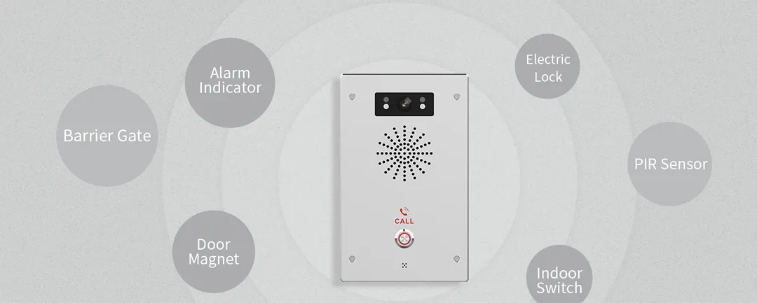 Bi26SV 視頻對講機