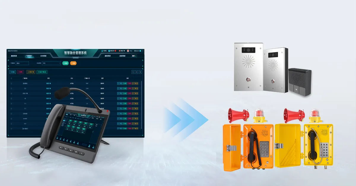 實時通信與調度