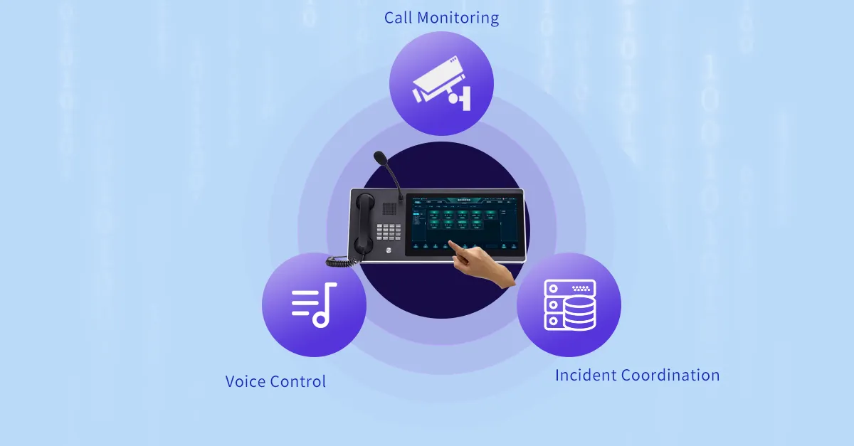 集中調度與控制