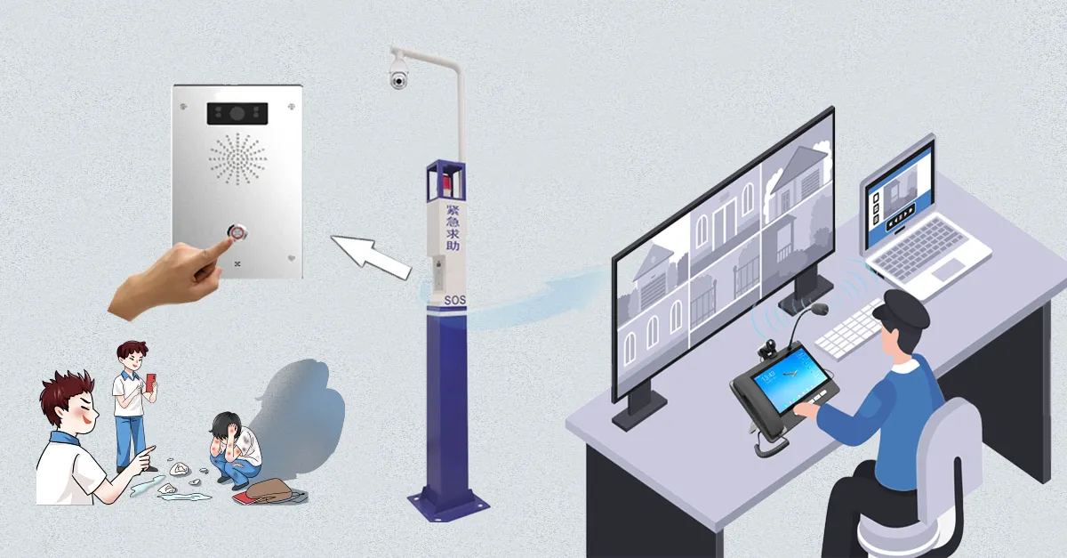 實時視頻驗證和報警準確性
