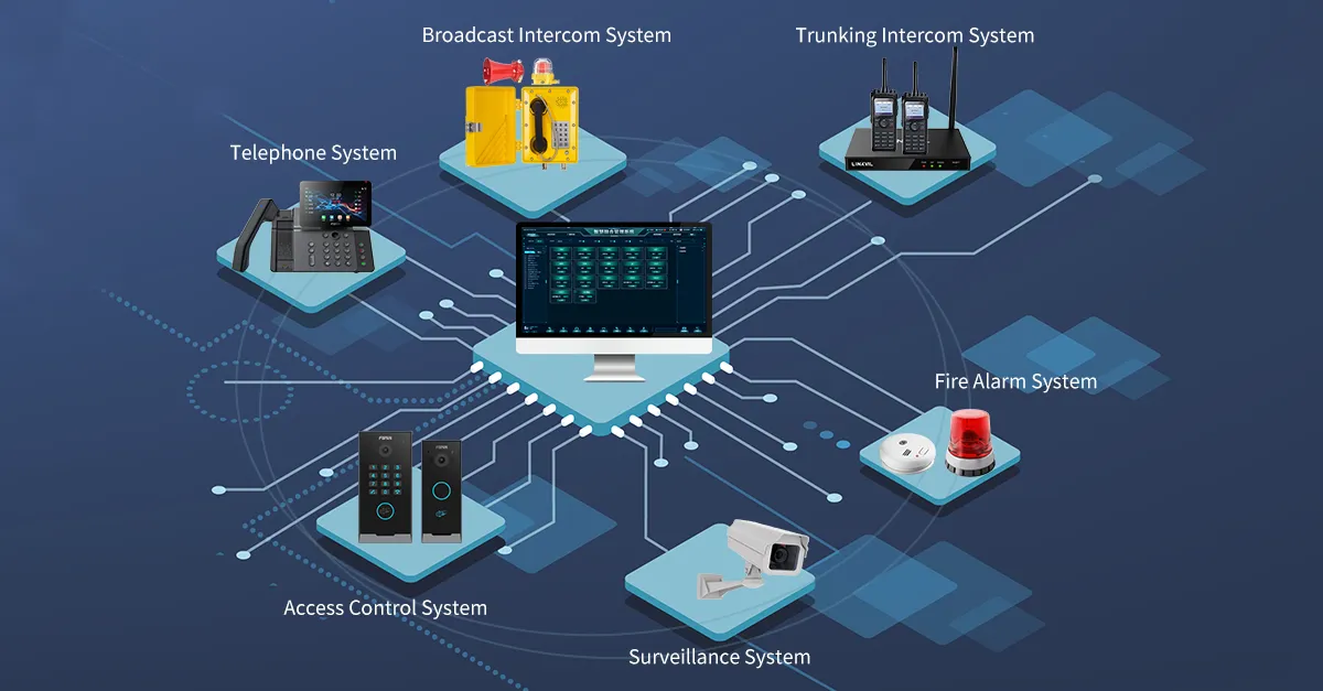 增強的互操作性和開放標準