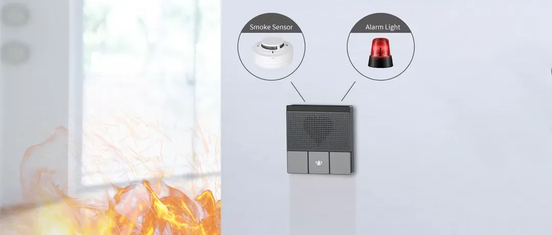 BA10安防整合應用 BA10安防整合應用