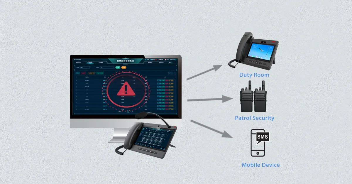 報警系統集成和緊急警報