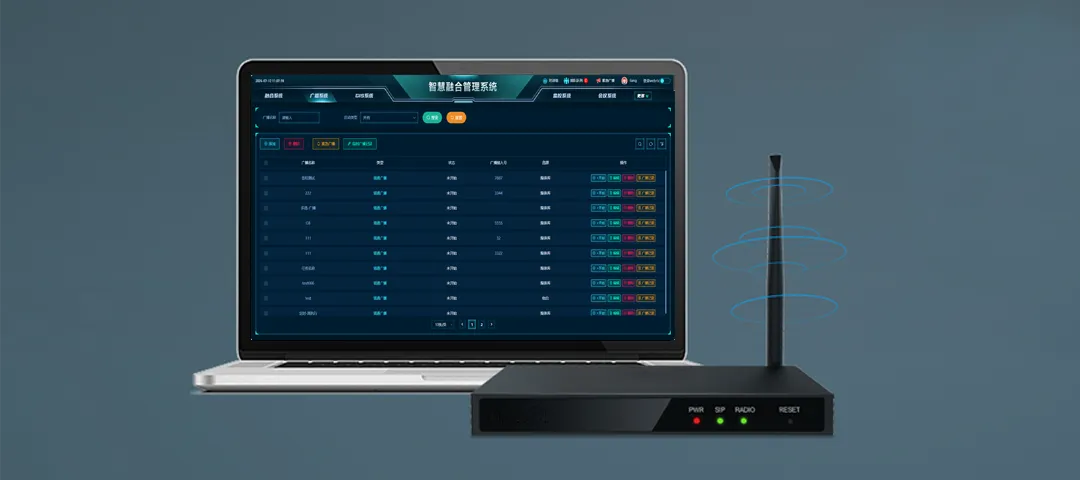 BW223與融合通信系統