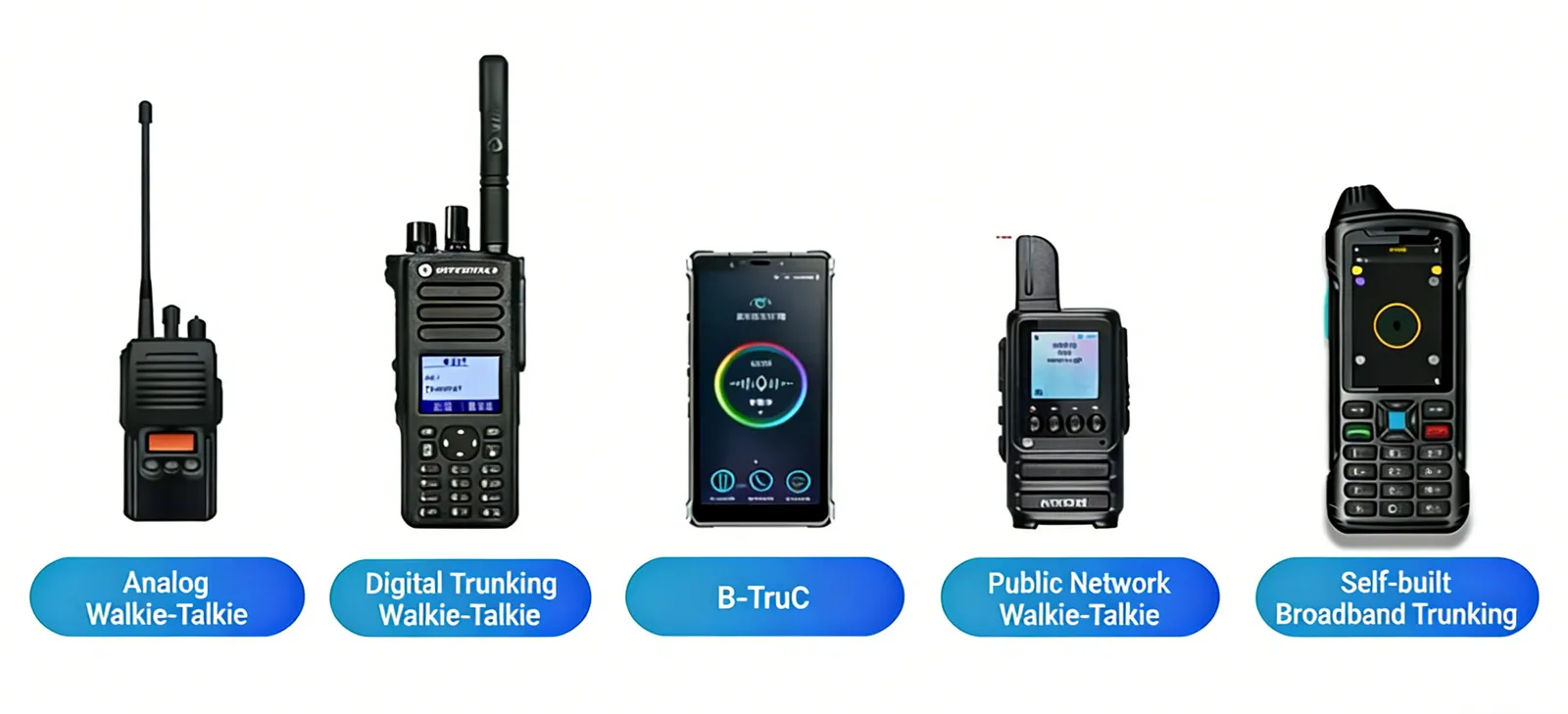 Walkie-talkies of different standards
