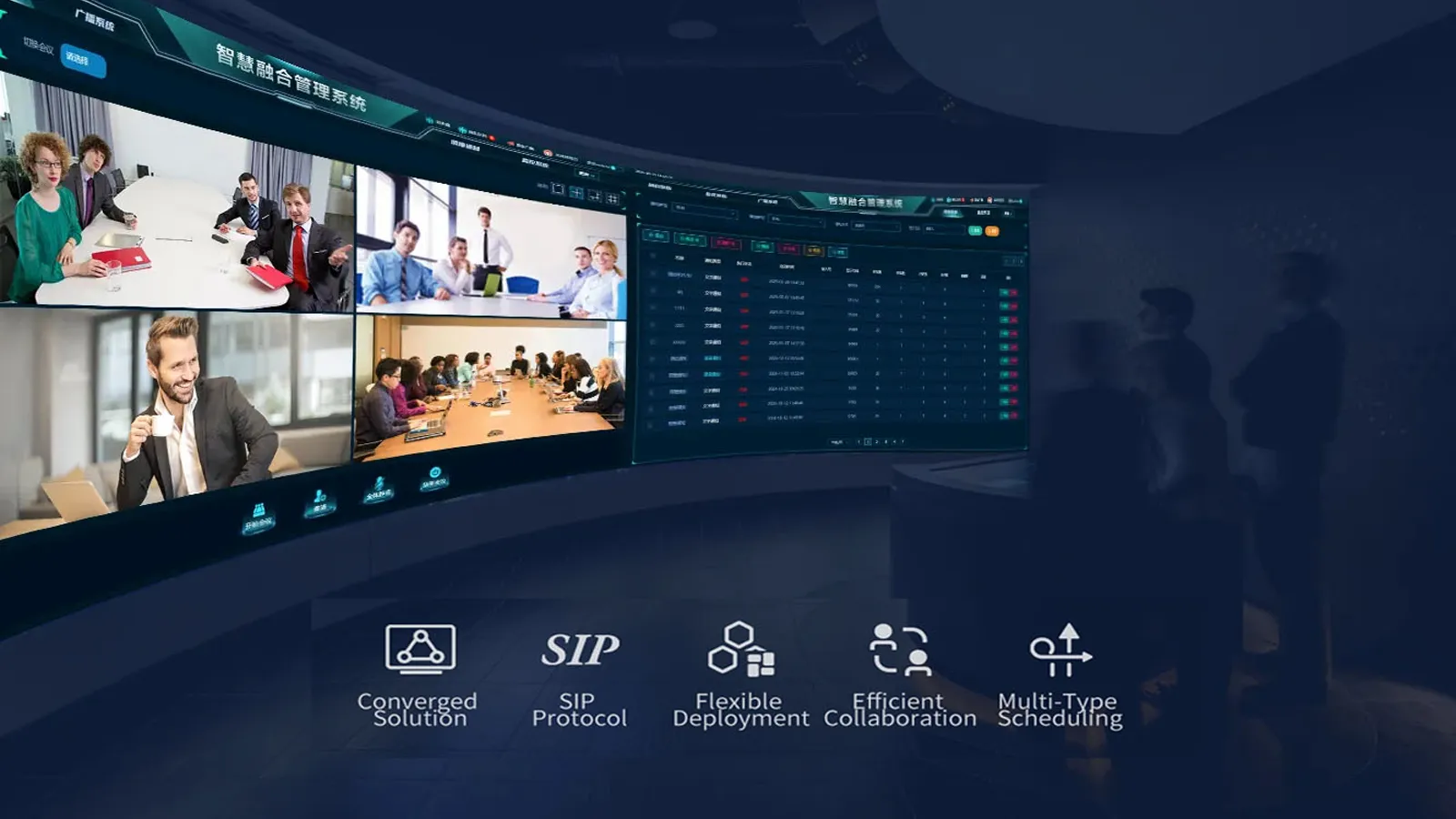 Becke 整合式通訊系統功能 Becke 整合式通訊系統功能