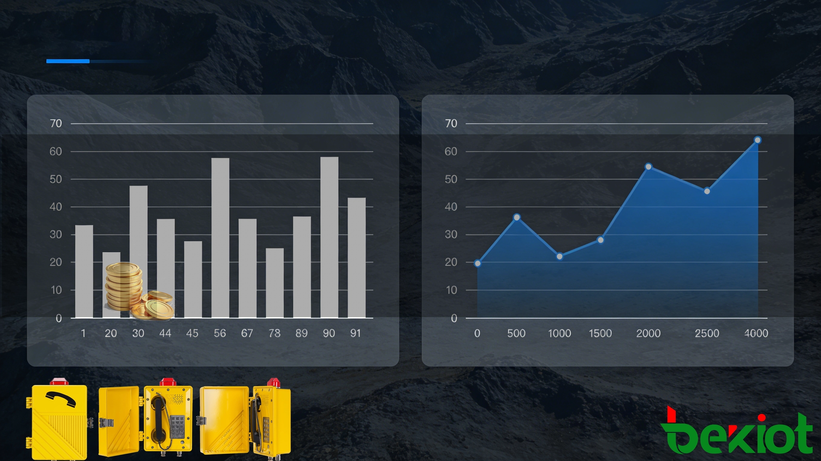 防爆電話機設計及成本效益分析